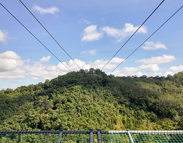istock Metal wire of cable car 505097724