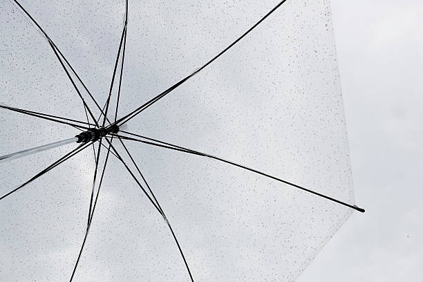 istock umbrella in the rain 505118249