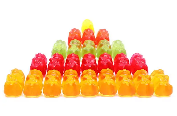 Stack of colorful haribo bear candies. Isolated on white background