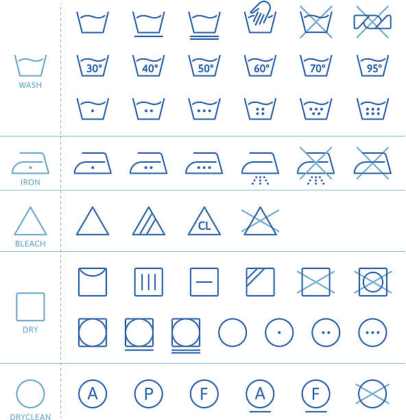 LAUNDRY SYMBOLS Large selection of icons for clothes washing and fabric care instructions. label symbols stock illustrations
