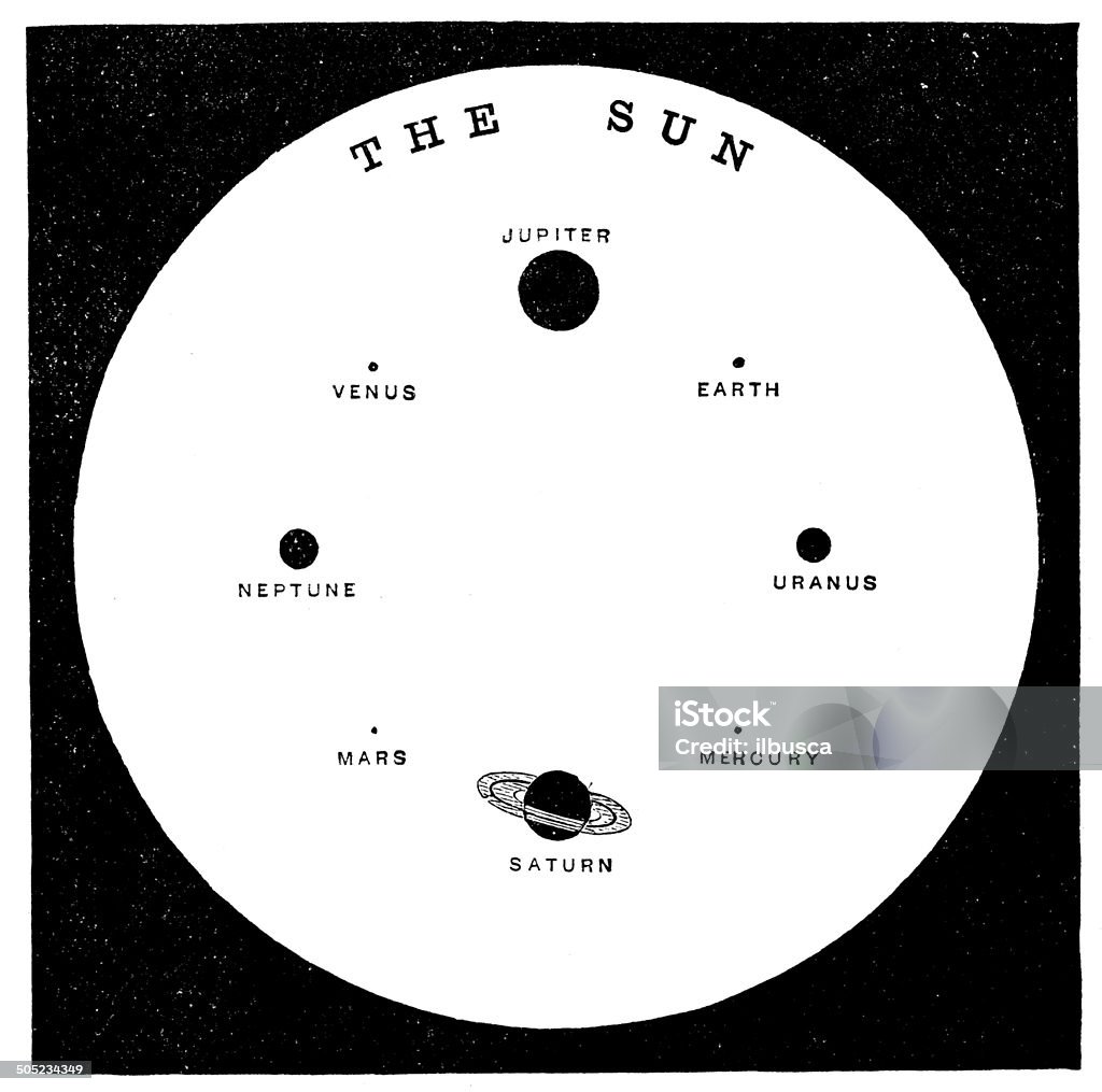 Antique illustration of sun and planets size comparison Old-fashioned stock illustration