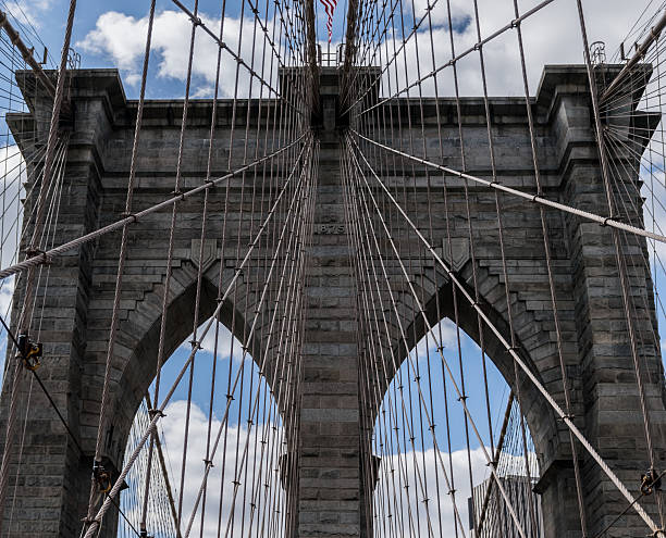 istock New York City Brooklyn Bridge 505238234