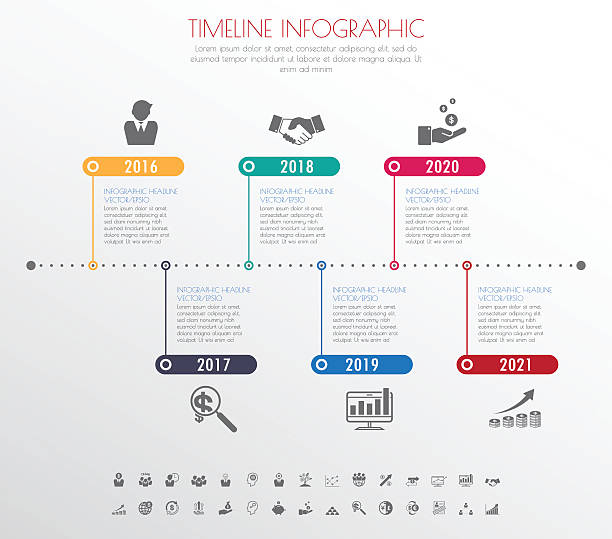 illustrations, cliparts, dessins animés et icônes de chronologie infographie avec des icônes vêtements. vector. illustration. - backgrounds business text key