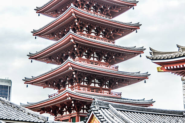 Traditional Chinese wooden architecture, pavilion structure