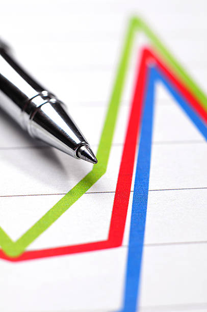 istock Business concept - growth graph showing market development 505307451
