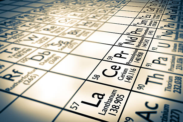 Rare Earth Elements A illustration of some chemical elements from the Mendeleiv periodic table periodic table photos stock pictures, royalty-free photos & images
