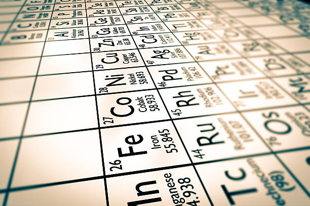 전이 금속 - zinc periodic table copper science 뉴스 사진 이미지