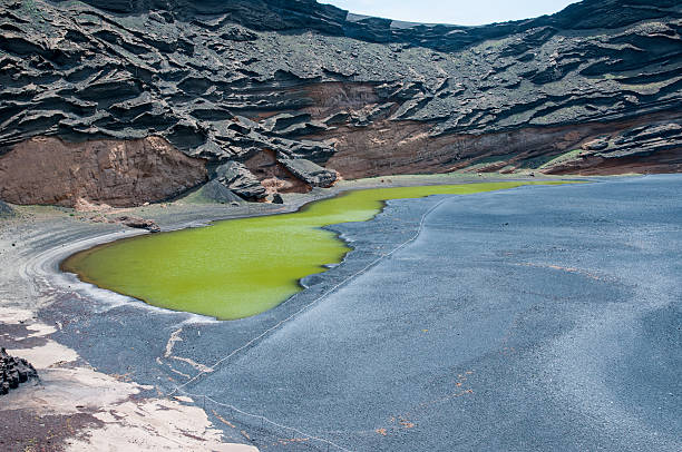 istock Volcanic coastline of Lanzarote 505411556