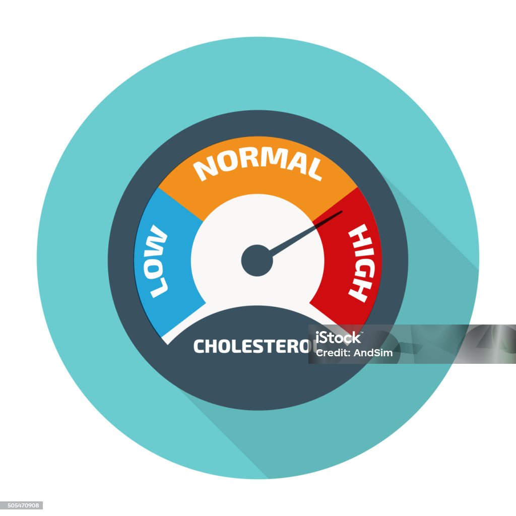 Cholesterol Meter vector Cholesterol stock vector