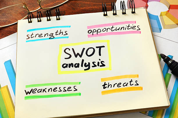 istock Notepad with swot analysis on the wooden table. 505475580