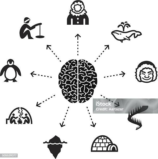 Denken Über Den North Pole Stock Vektor Art und mehr Bilder von Anatomie - Anatomie, Betrachtung, Biologie
