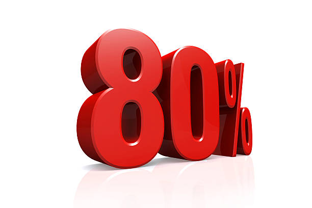 istock 3D render text in 80 percent in red 505568655
