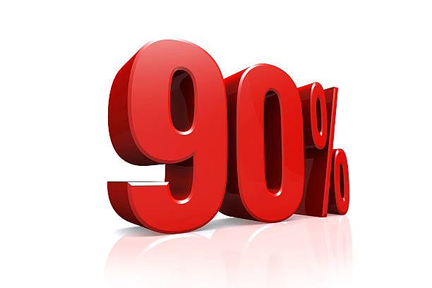istock 3D render text in 90 percent in red 505585937