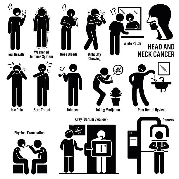 Head and Neck Cancer Symptoms Causes Risk Factors Diagnosis Illustrations Set of illustrations for head and neck cancer disease which include the symptoms, causes, risk factors, and the diagnosis for the illness. bloody nose stock illustrations