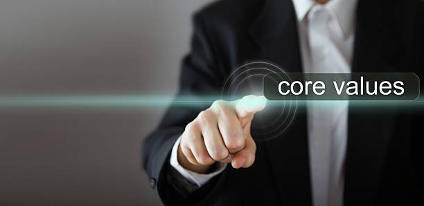 istock core values. Businessman's hand pressing the icon with text 505640252