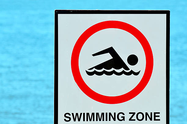 istock Authorise swimming zone sign 505716388