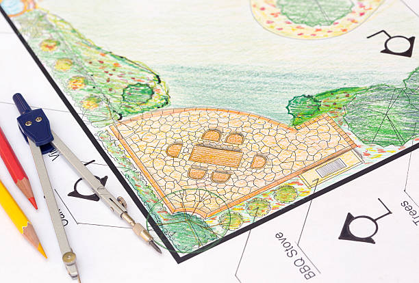 istock Landscape architect design L shape garden plan 505754930