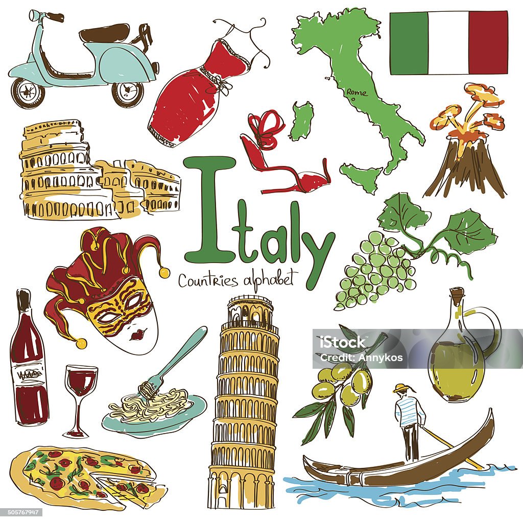 Символы италии на Символы италии на