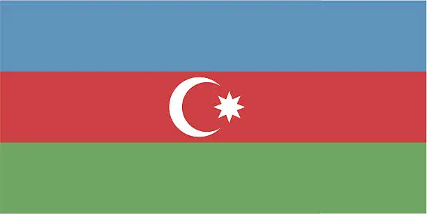 Vector illustration of AZERBAIJAN Flag