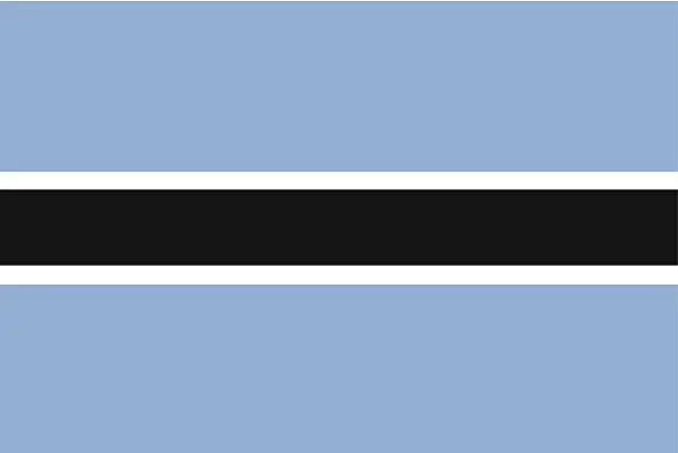 Vector illustration of Botswana Flag