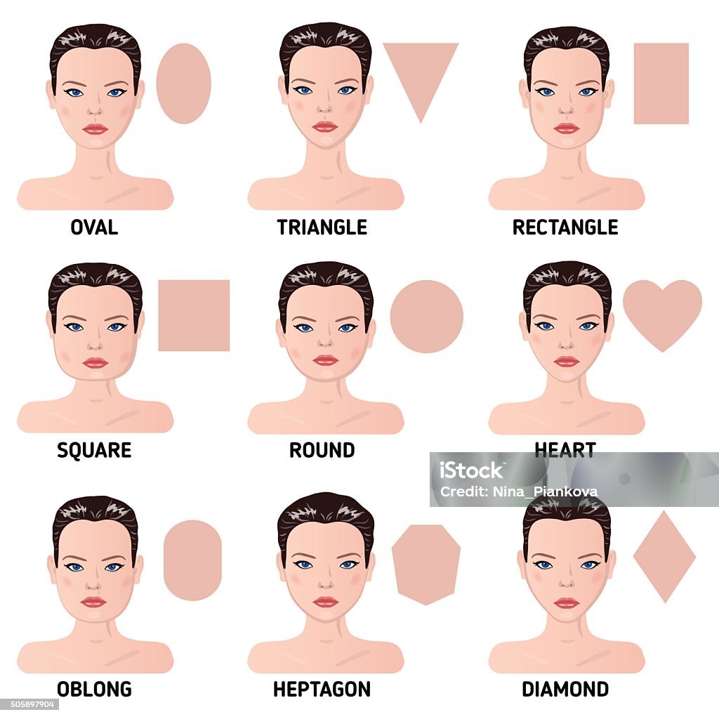 Conjunto de nove diferentes formas de rosto feminino. - Vetor de Face Humana royalty-free