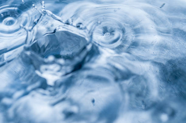 istock beautiful background of water 505915075