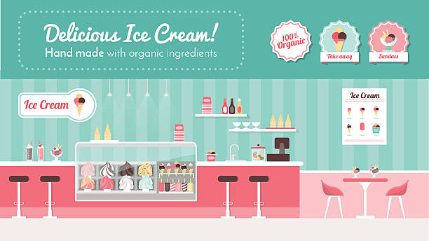 830+ Ice Cream Parlor Stock Illustrations, Royalty-Free Vector Graphics &  Clip Art - iStock