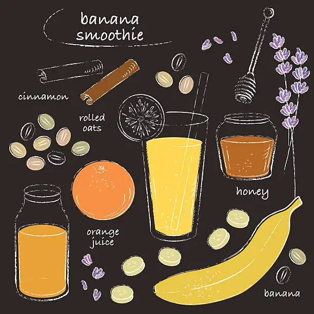 Vector illustration of Banana smoothie glass and ingredients recipe line art chalk sketch