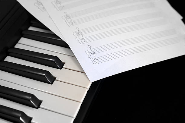 istock background of piano keyboard with notes 505951505