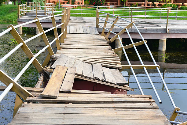 istock the shabby wooden bridge 505975991