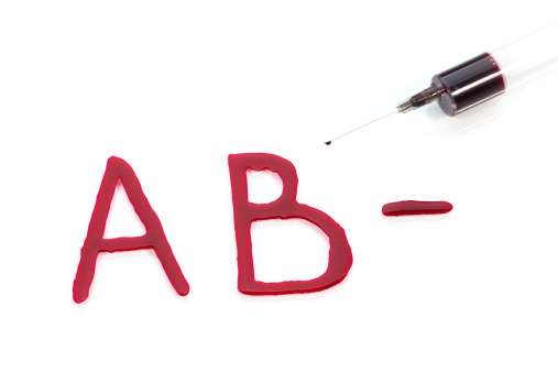 AB- blood group written with blood isolated on white