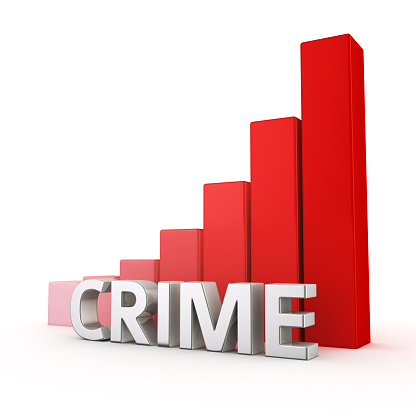 Growing red bar graph of Crime on white. Danger activity growth concept.