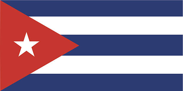 ilustraciones, imágenes clip art, dibujos animados e iconos de stock de bandera de cuba - greater antilles