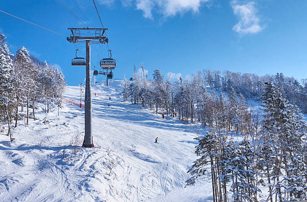istock Ski slope and ski lift 506062704
