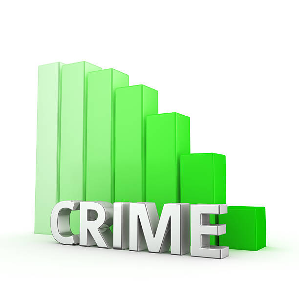 istock Reduction of Crime 506067996