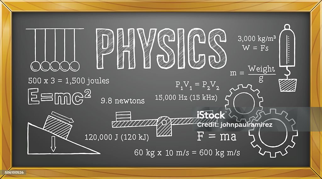 Physics, Science, School, Education, Blackboard Vector Illustration of Physics on Blackboard. Best for Physics, Science, Education, Research, School, Technology Concept. Physics stock vector