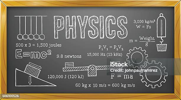 Physics Science School Education Blackboard Stock Illustration - Download Image Now - Physics, Chalkboard - Visual Aid, E=mc2