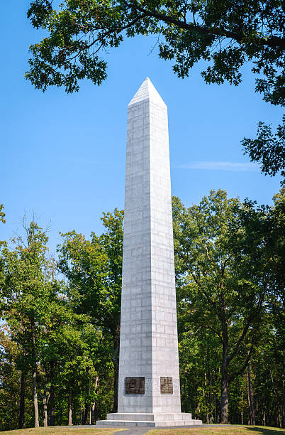 istock Kings Mountain National Military Park 506117796