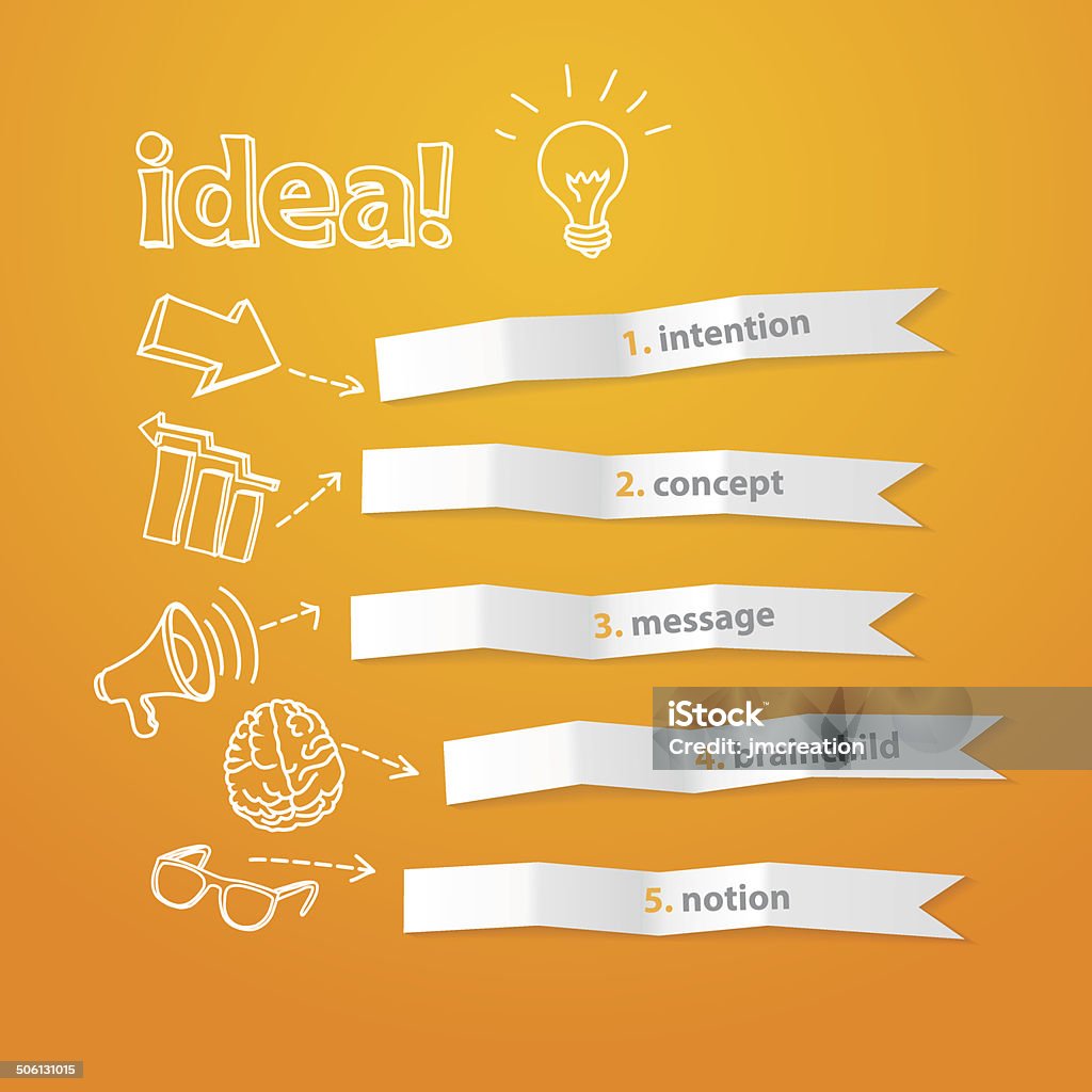 Design Idea Inspiration Idea Concept Modern Design Template Stock Illustration ...