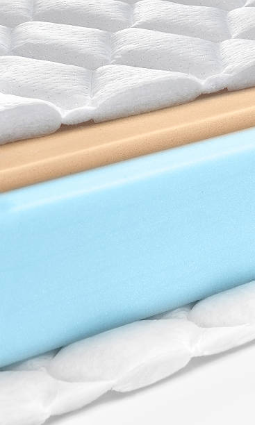 istock Memory foam - latex mattress cross section - hi quality 506138080