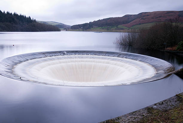 Ladybower Reservoir, Peak District, UK