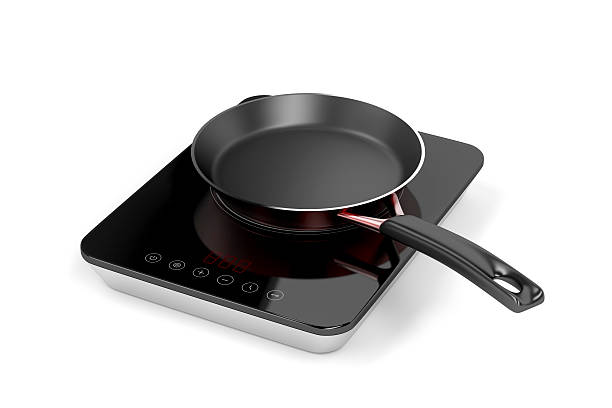 istock Induction cooktop and frying pan 506196014