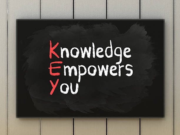 istock KEY acronym on blackboard written with chalk. 506250642