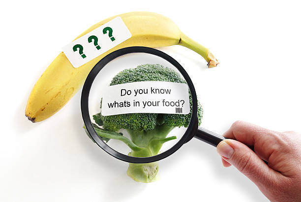 Food safety concept