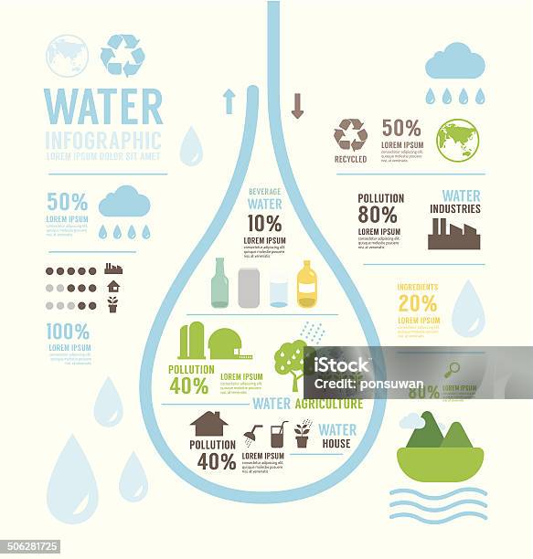 Infographic Water Eco Annual Report Template Design Stock Illustration - Download Image Now