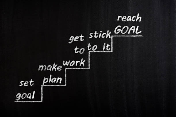 istock Set And Reach Goal Concept 506284028