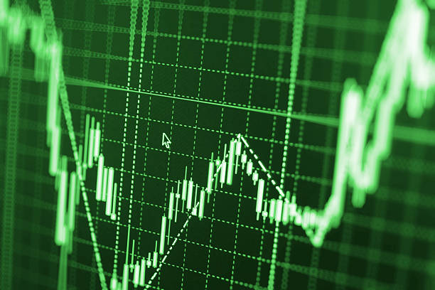Stock market graph and bar chart price display