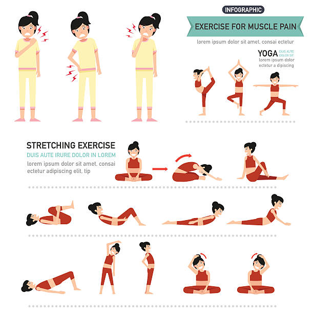 illustrations, cliparts, dessins animés et icônes de exercice pour les douleurs musculaires infographie - backache pain physical injury sport