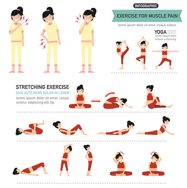illustrazioni stock, clip art, cartoni animati e icone di tendenza di esercizio per dolore muscolare infografica - backache pain physical injury sport