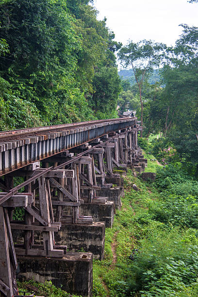 istock View of Burma railway 506362975